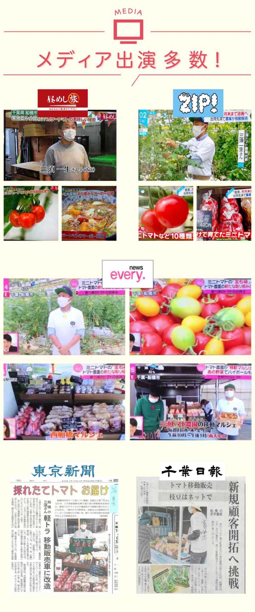 三須トマト農園のメディア出演